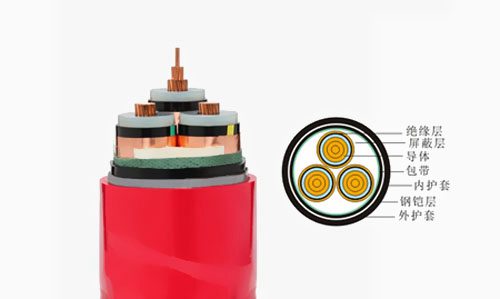 中压电缆