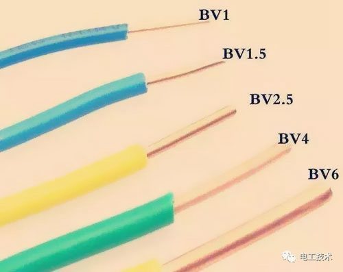 ���ѡ����ʺ����ҵļ�װ����